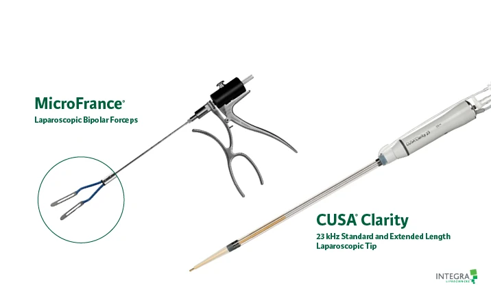 20 Years of CUSA® Technology